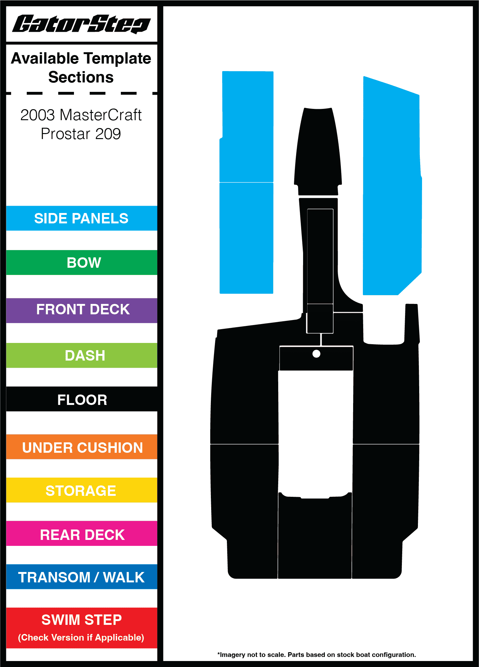2003 Mastercraft 209 GatorStep Flooring