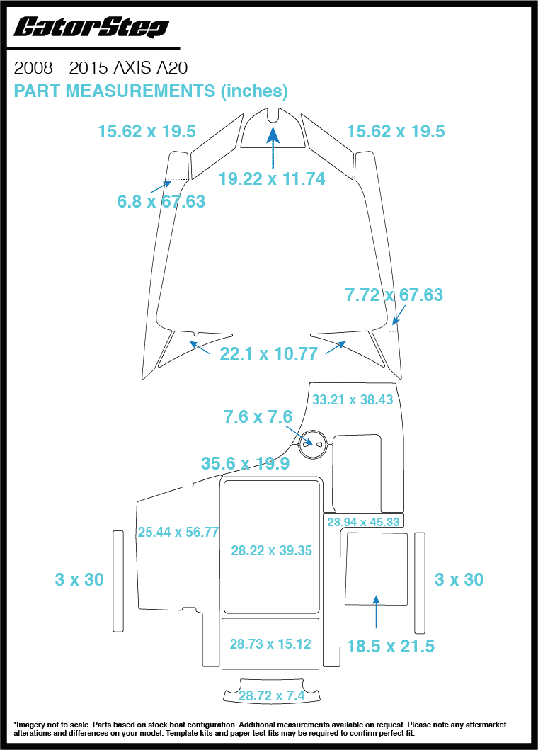 Axis A20 GatorStep Measurements
