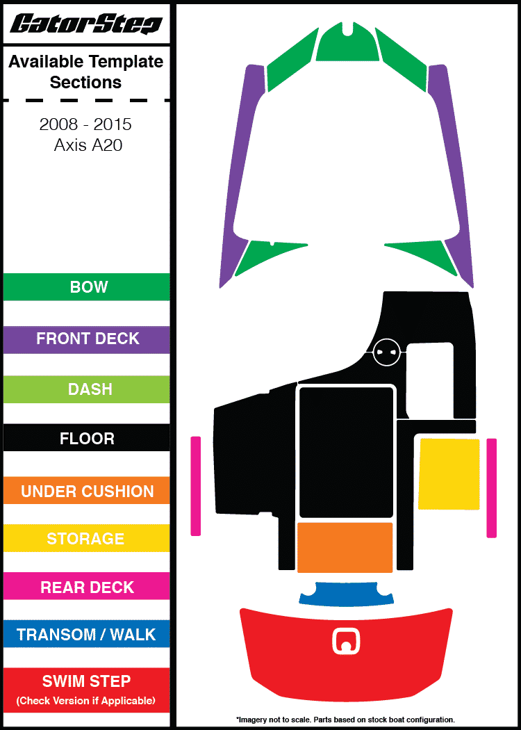 Axis A20 GatorStep Flooring