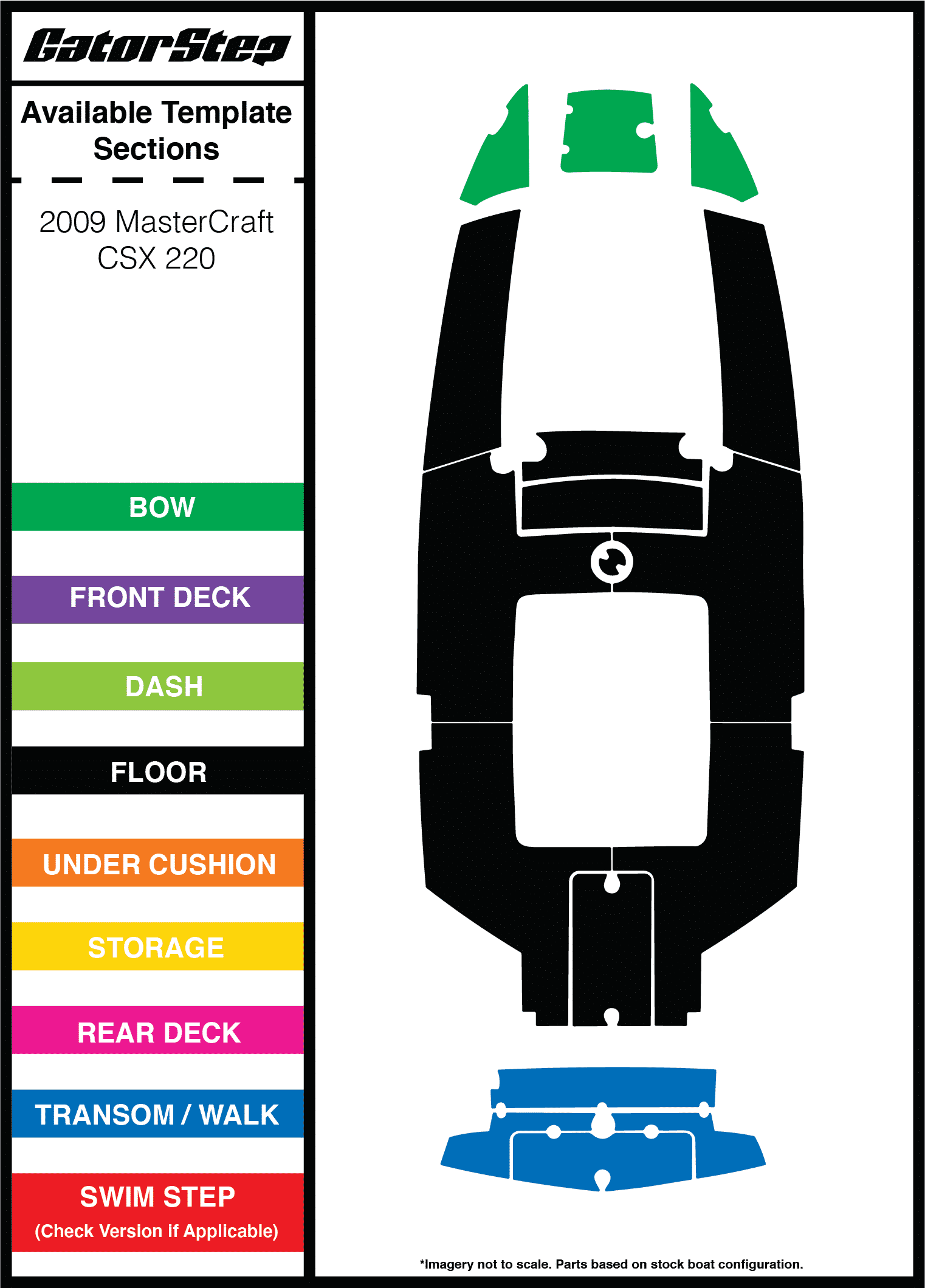 2009 Mastercraft CSX220 GatorStep Flooring