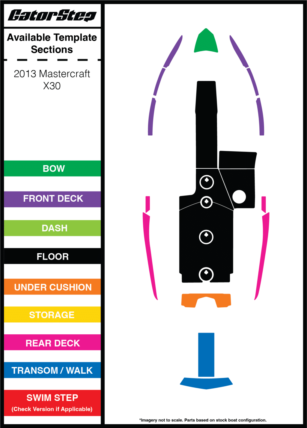 2013 Mastercraft X30 GatorStep Flooring
