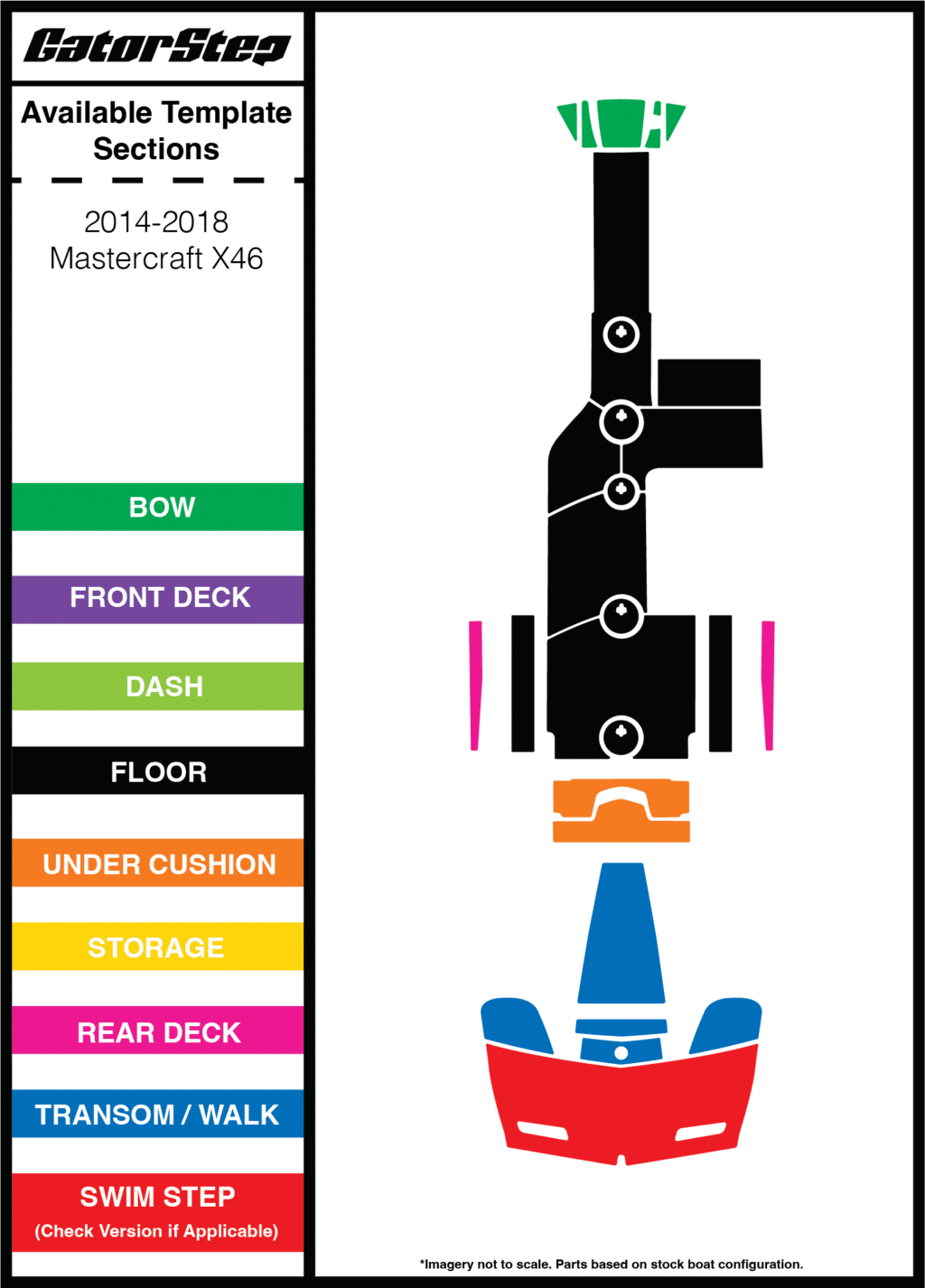2014-2018 MasterCraft X46 GatorStep Flooring