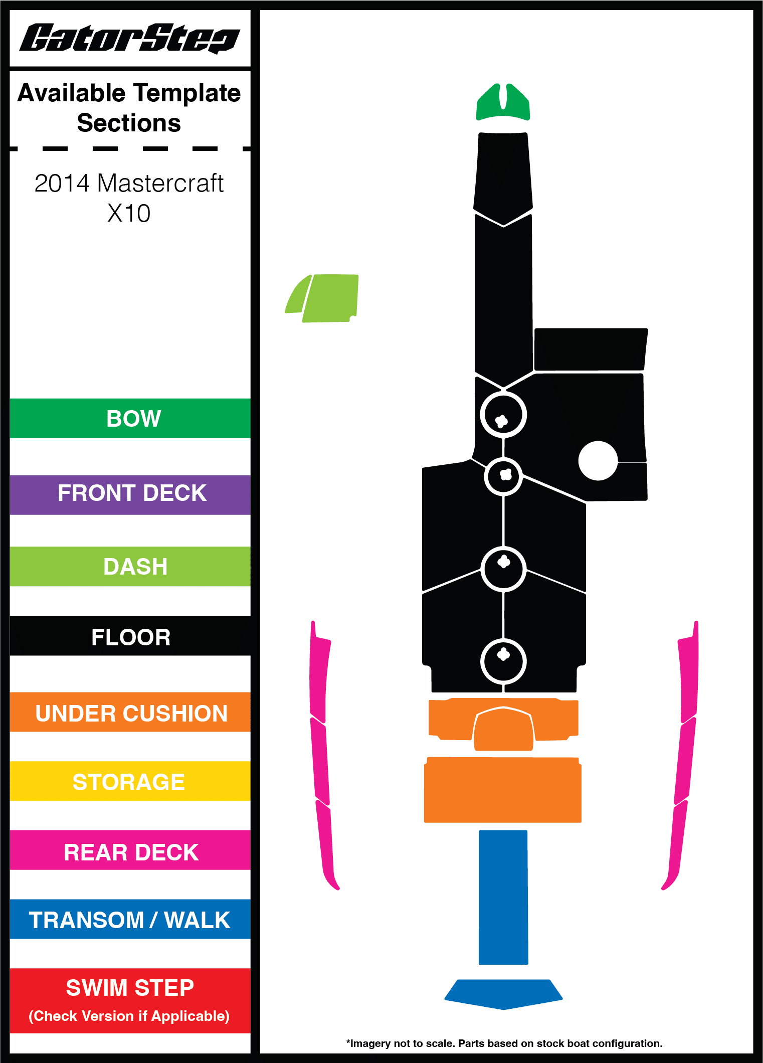 2014 Mastercraft X10 GatorStep Flooring