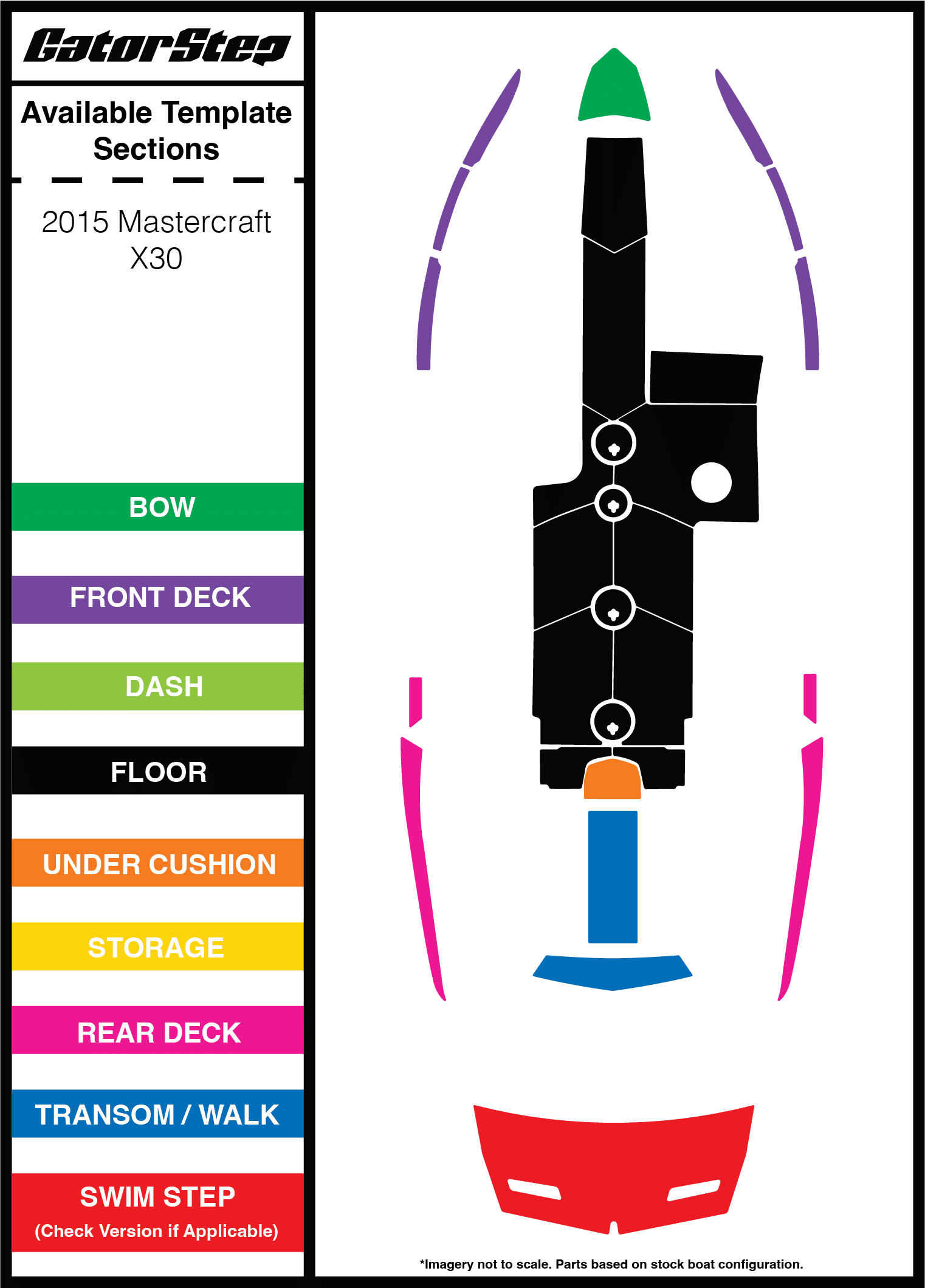 2015 Mastercraft X30 GatorStep Flooring