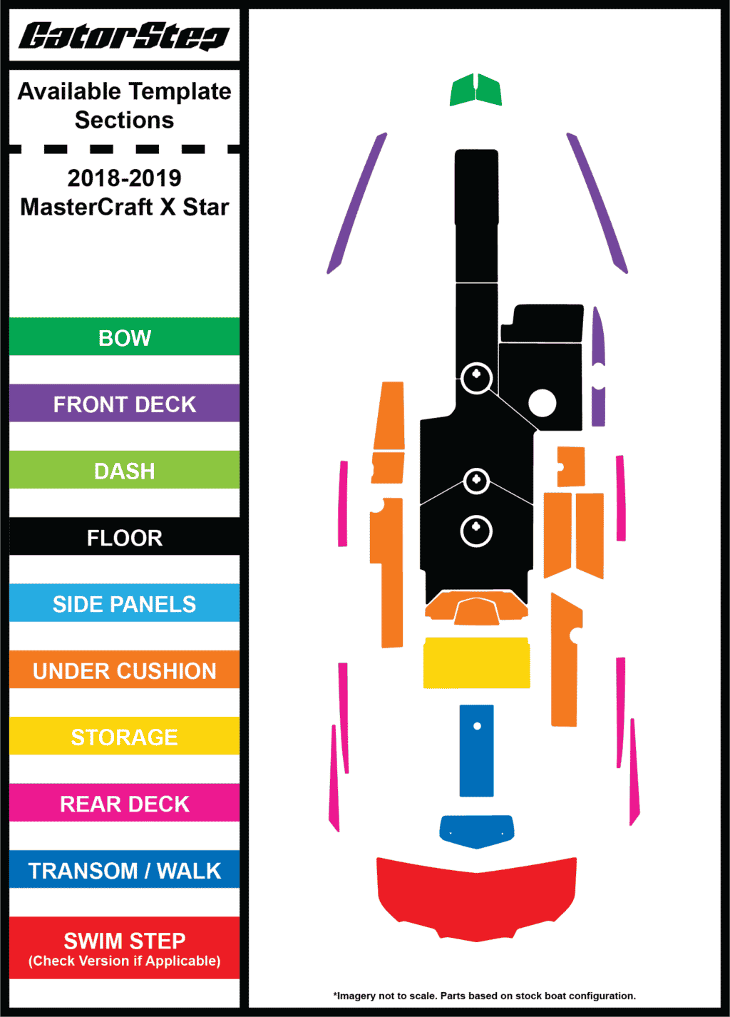 2018-2019 MasterCraft XStar GatorStep Flooring