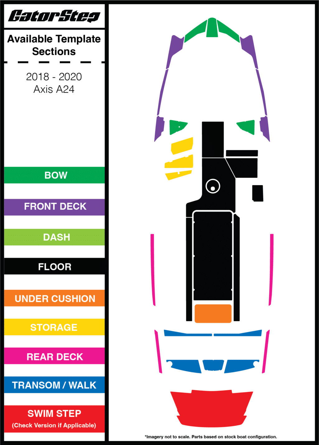 Axis A24 GatorStep Flooring
