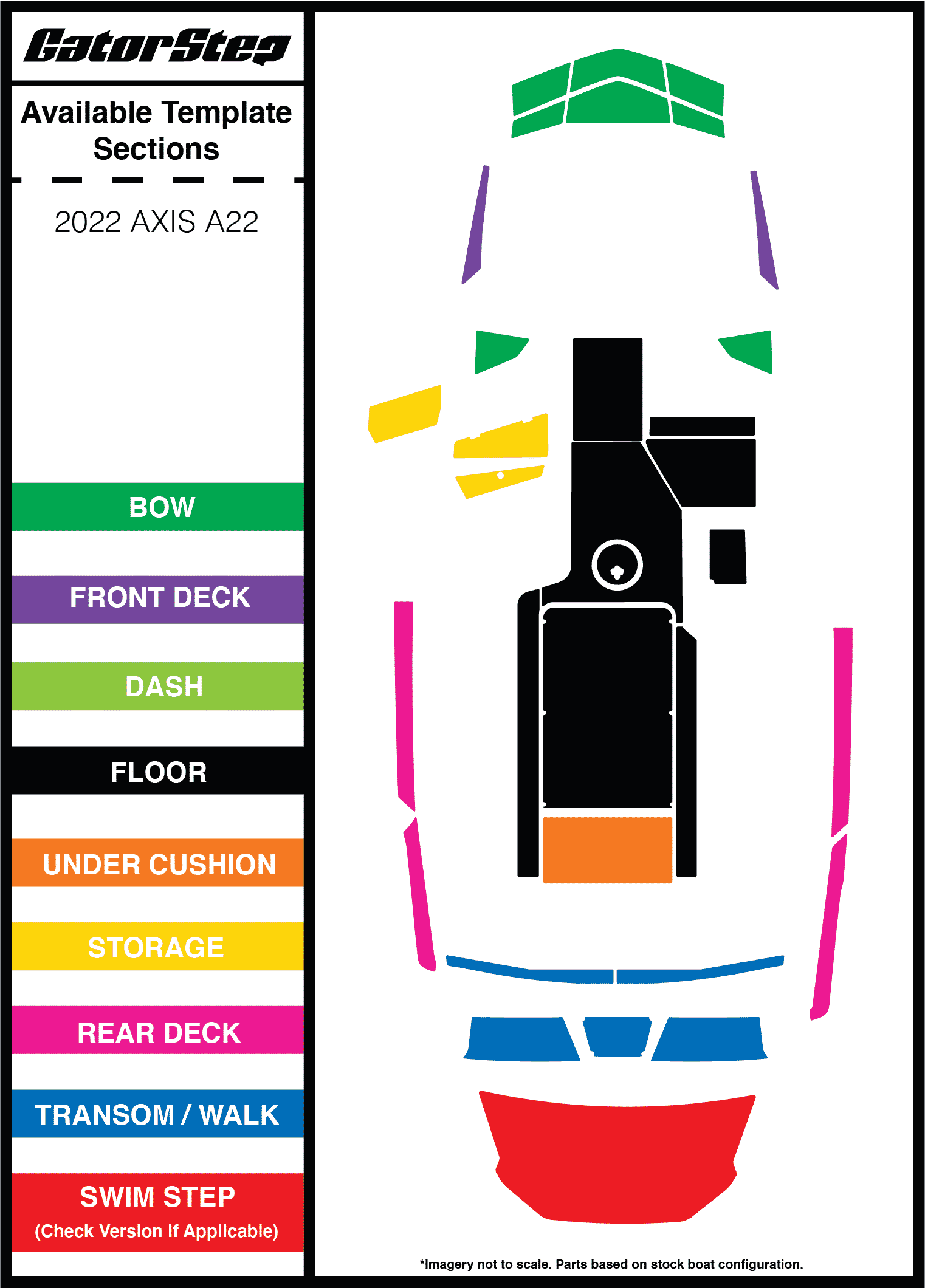 Axis A22 GatorStep Flooring