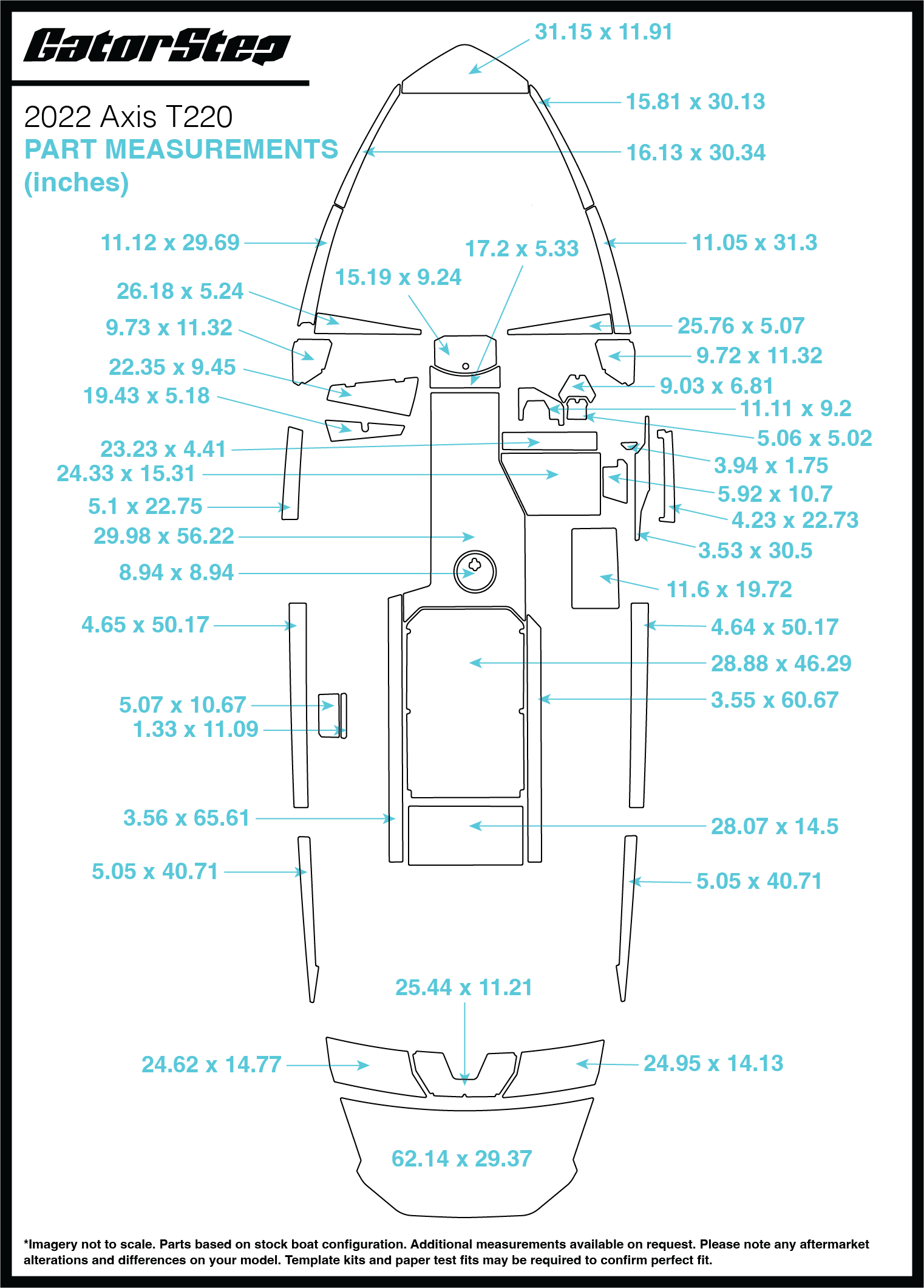 2022-Axis-T220_Web_Measurements