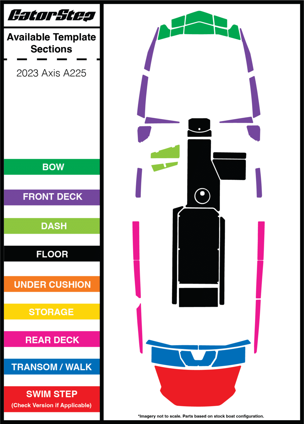 Axis A225 GatorStep Flooring