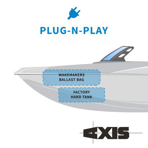 axis A20 Front Ballast