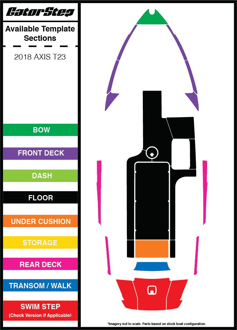 Axis T23 GatorStep Flooring