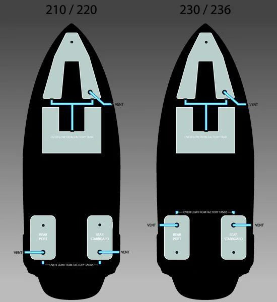 W762 Super Air Nautique 2100 lbs Ballast Kit