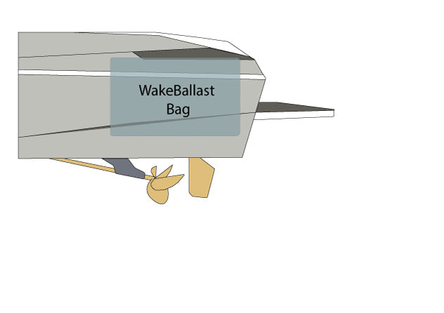 WakeBallast 2012 Malibu vRide 23 SurfPlus Ballast Upgrade Bags