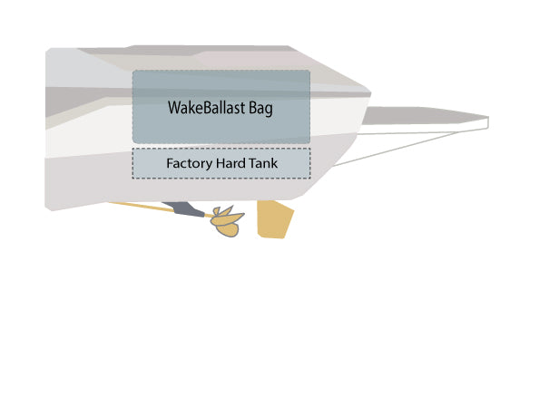 WakeBallast 2017-2022 Nautique GS20 Rear Factory Double Decker Bags