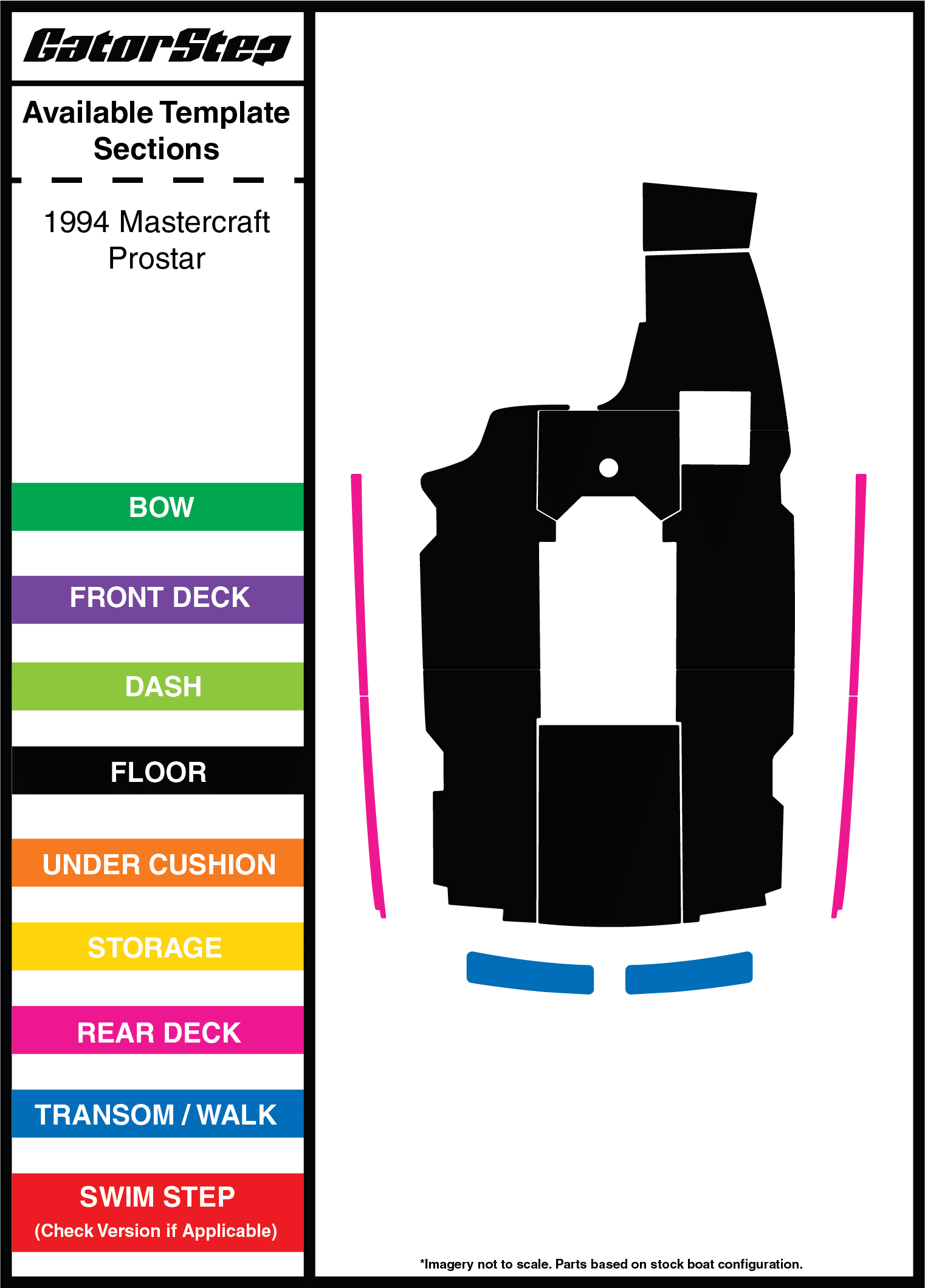 1994 Mastercraft Prostar GatorStep Flooring
