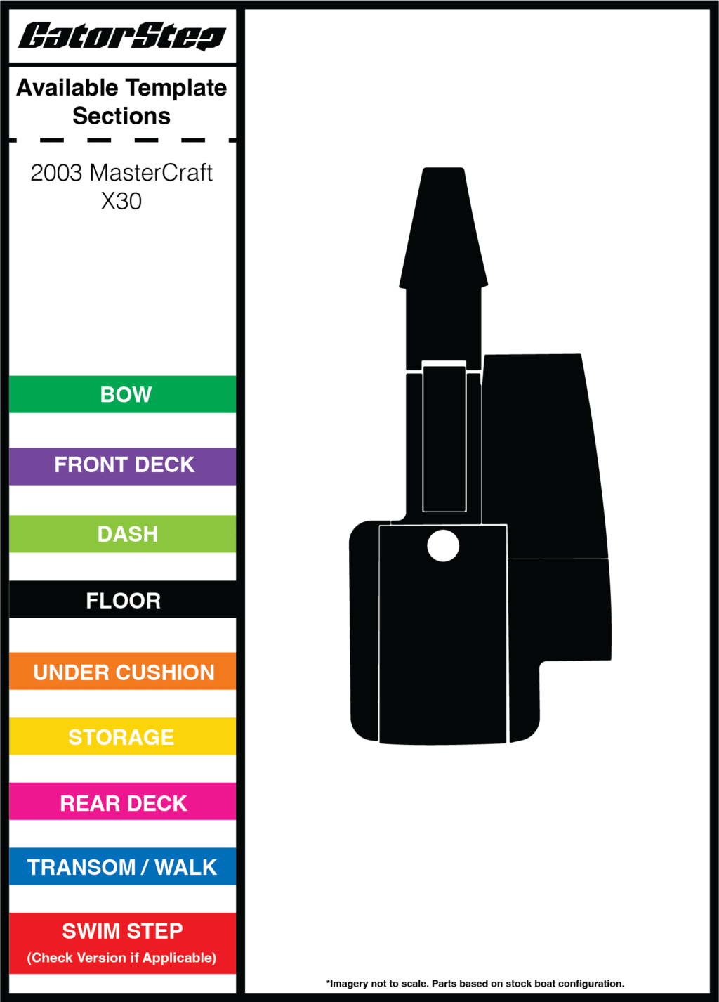 2003 MasterCraft X30 GatorStep Flooring