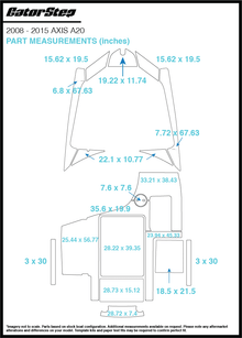 Axis A20 GatorStep Measurements