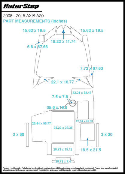 Axis A20 GatorStep Measurements