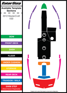 2012 MasterCraft X30 GatorStep Flooring