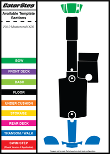 2012 Mastercraft X25 GatorStep Flooring