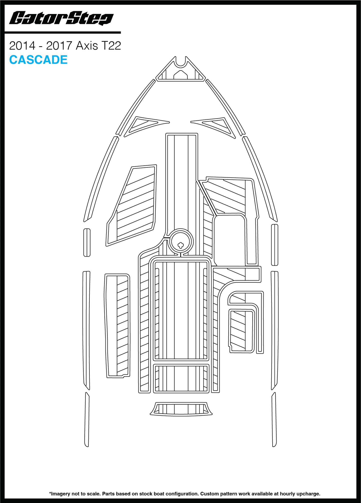 2014-2017_Axis-T22_Web_CASCADE