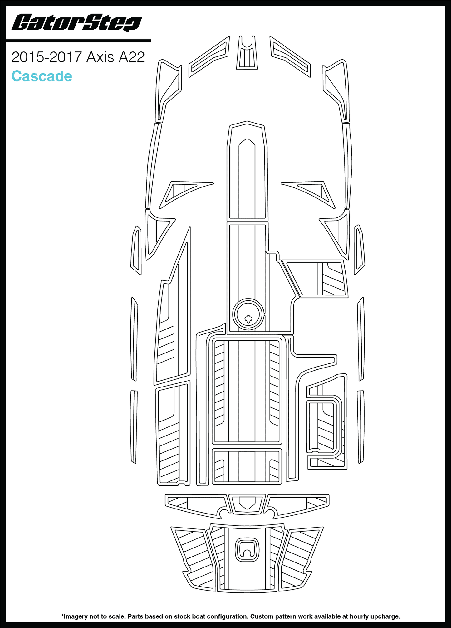 2015-2017-AXIS-A22_Web_CASCADE