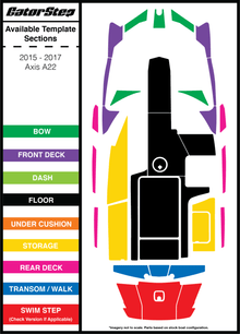 Axis A22 GatorStep Flooring
