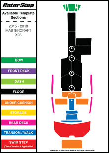 2015-2018 Mastercraft X23 GatorStep Flooring