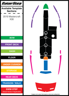 2015 Mastercraft X30 GatorStep Flooring