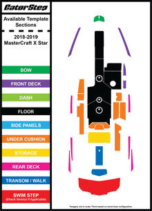 2018-2019 MasterCraft XStar GatorStep Flooring