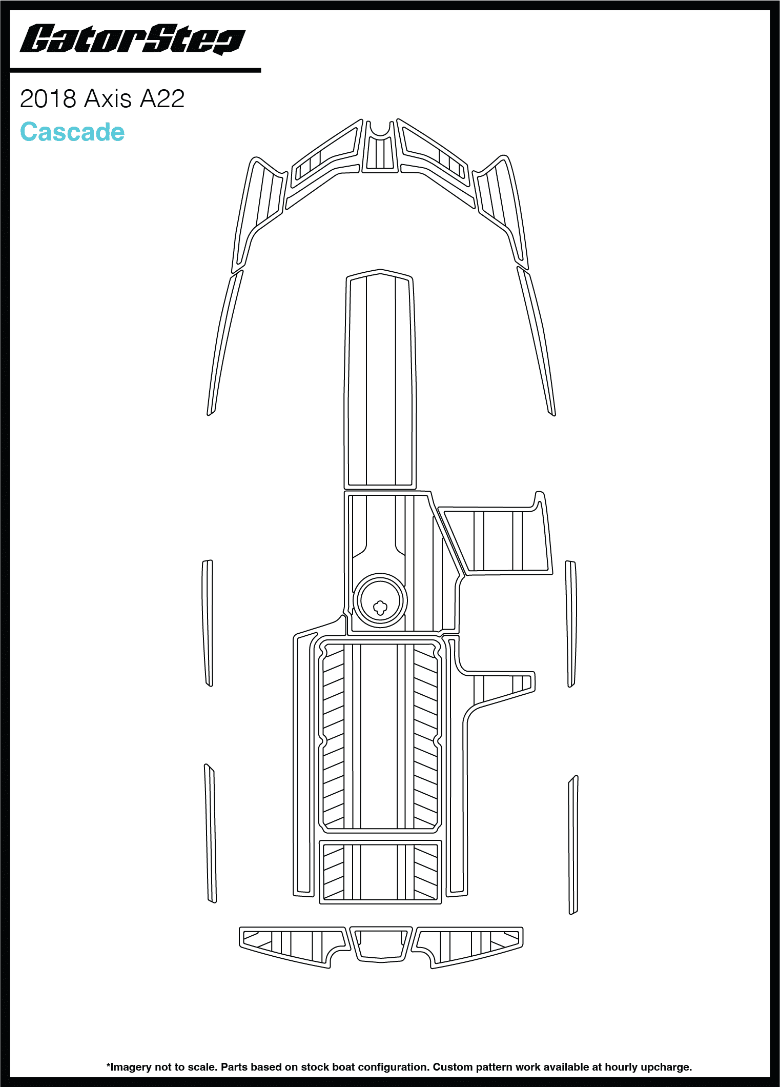 2018-AXIS-A22_Web_CASCADE