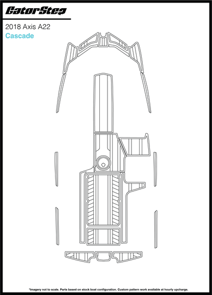 2018-AXIS-A22_Web_CASCADE