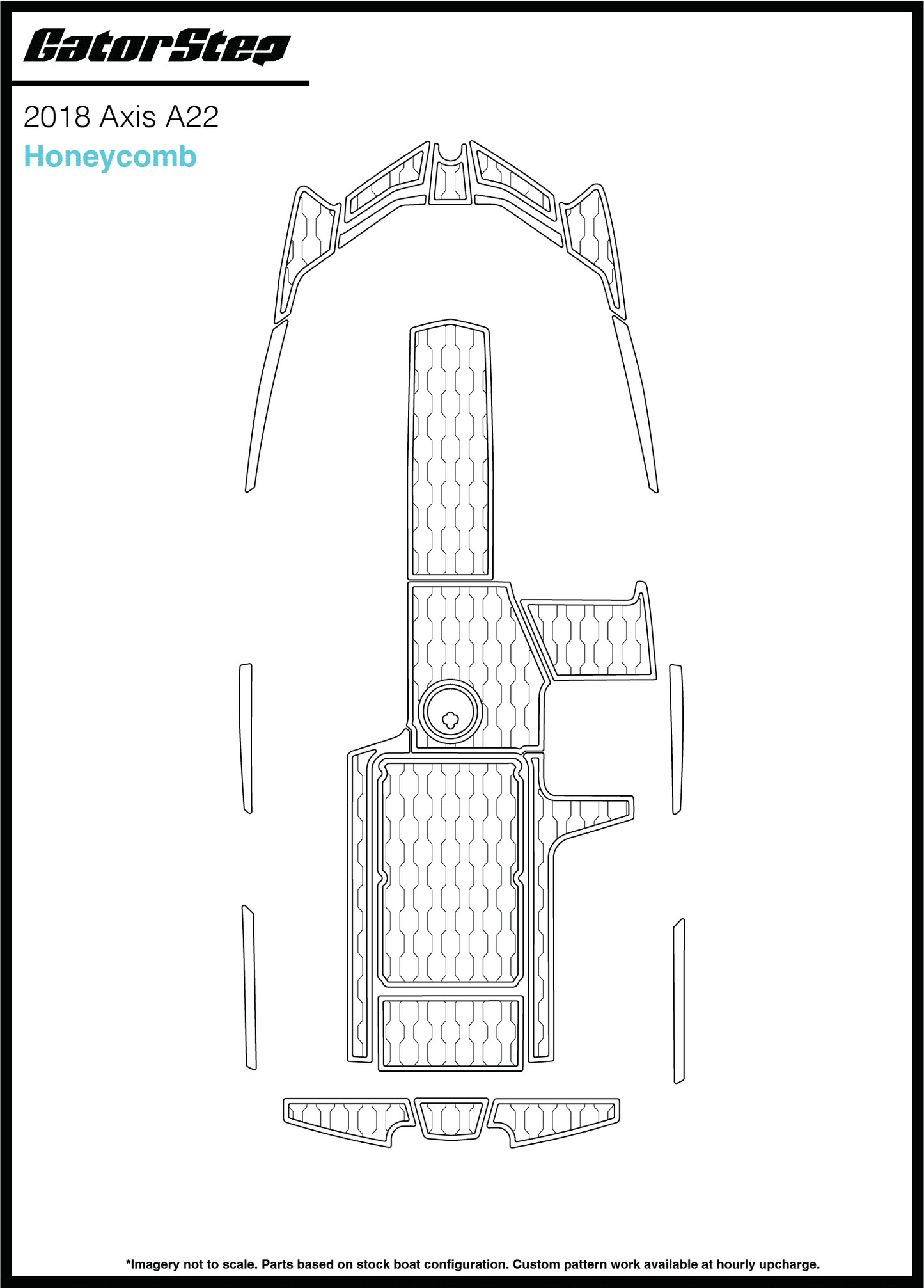 2018-AXIS-A22_Web_HONEYCOMB