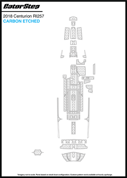 Centurion Ri257 GatorStep Kit (2018)