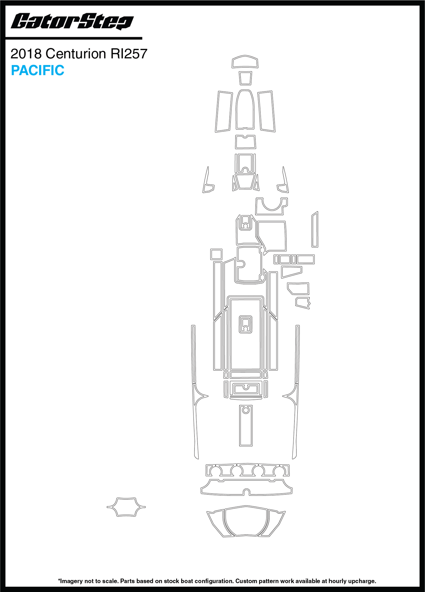 Centurion Ri257 GatorStep Kit (2018)