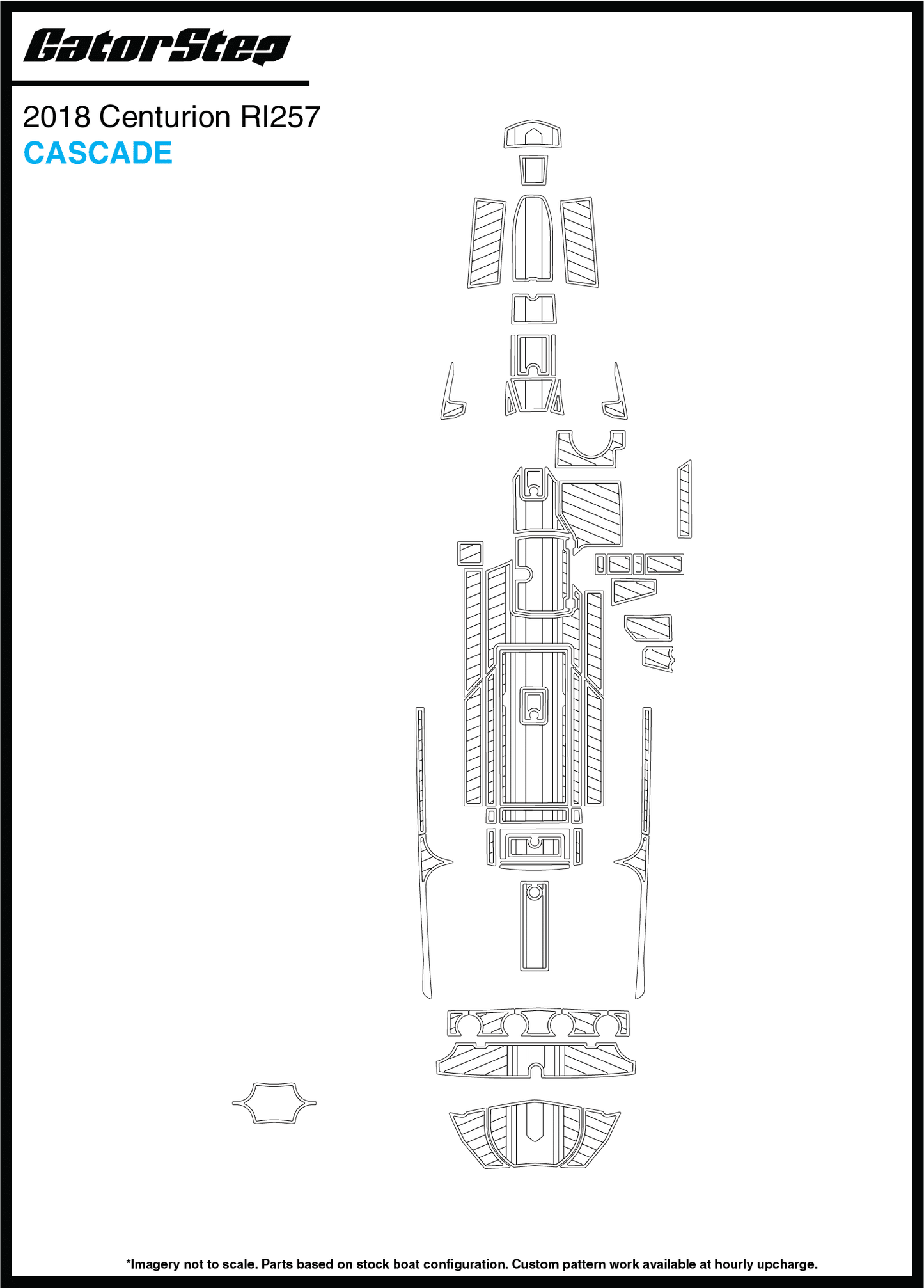 Centurion Ri257 GatorStep Kit (2018)
