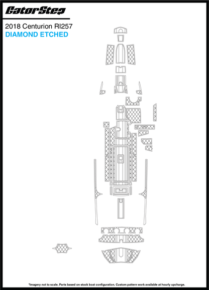 Centurion Ri257 GatorStep Kit (2018)