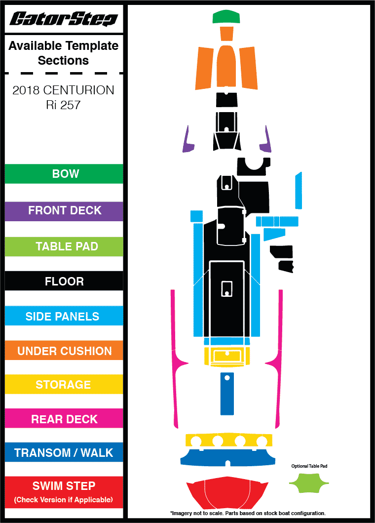 Centurion Ri257 GatorStep Kit (2018)