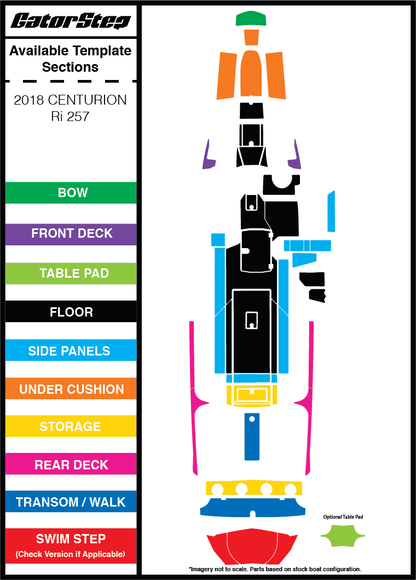 Centurion Ri257 GatorStep Kit (2018)