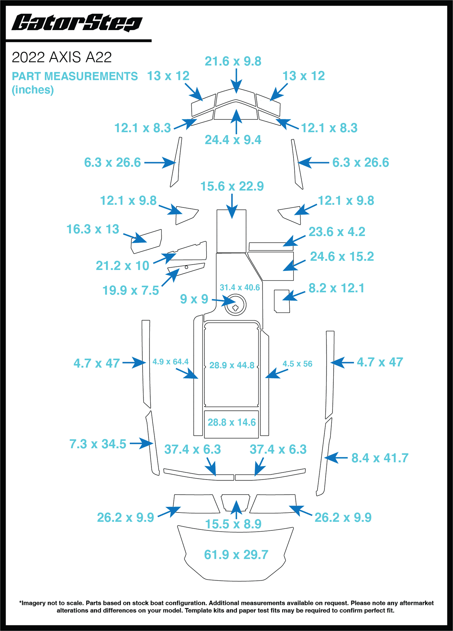 2022-AXIS-A22_MEASUREMENTS