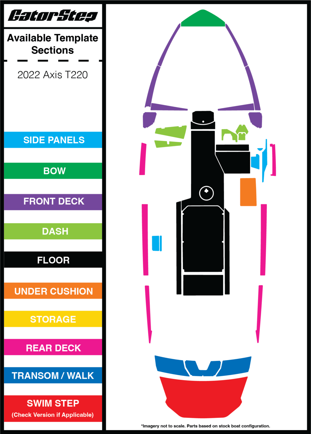 Axis T220 GatorStep Flooring