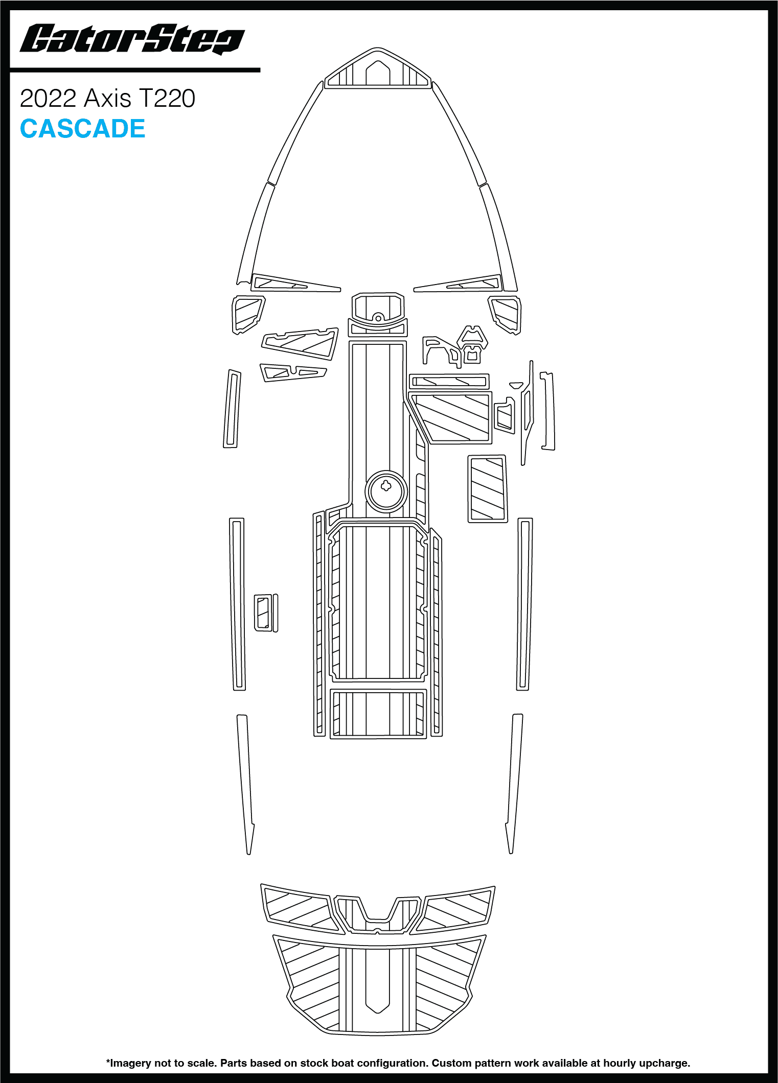 2022-Axis-T220_Web_Cascade