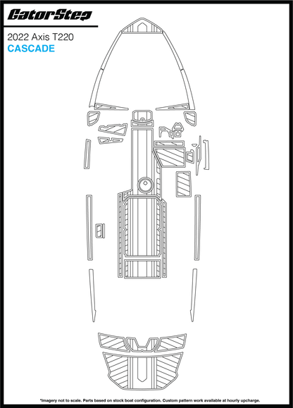 2022-Axis-T220_Web_Cascade