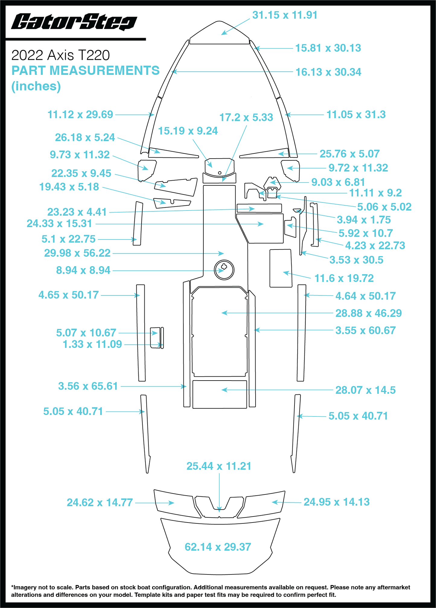 2022-Axis-T220_Web_Measurements