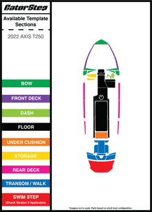 Axis T250 GatorStep Flooring