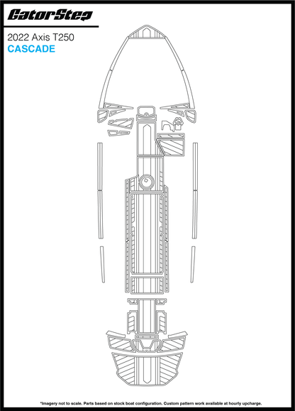 2022-Axis-T250_Web_Cascade