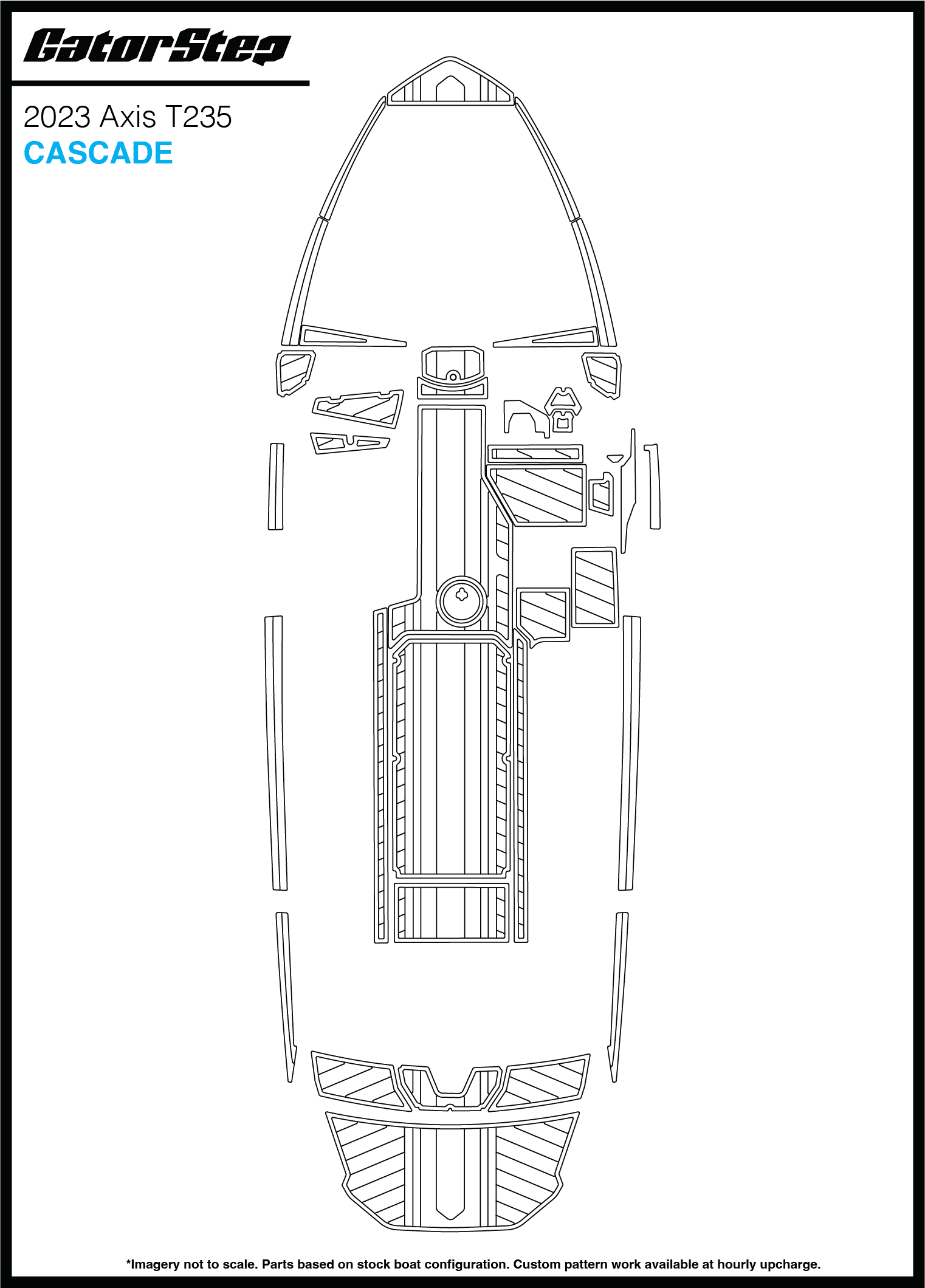 2023-Axis-T235_Web_CASCADE