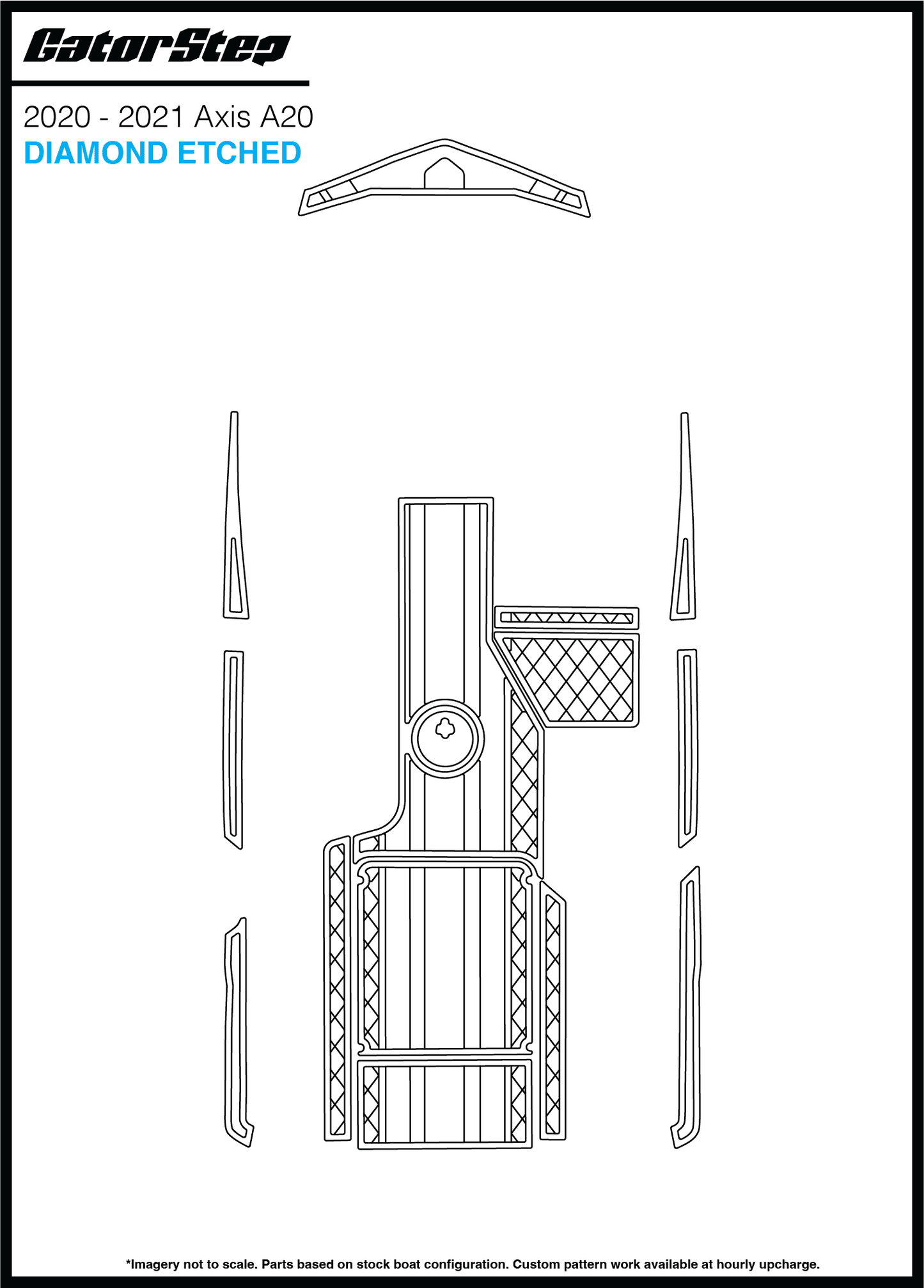 95