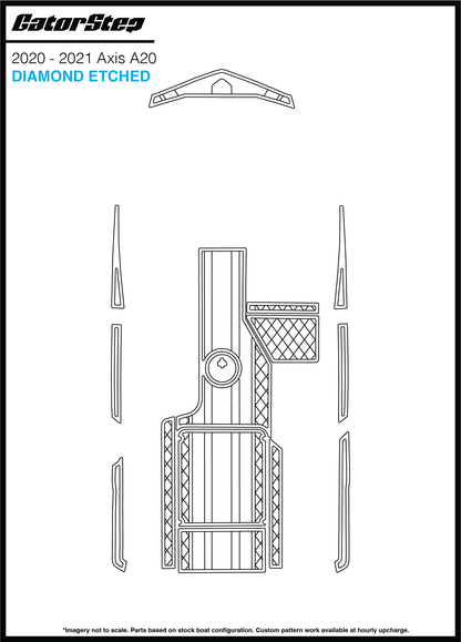 95