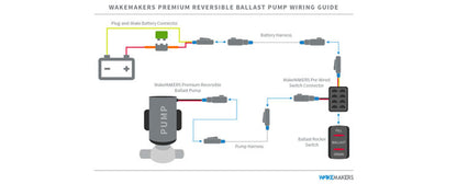 ballast pump wiring diagram